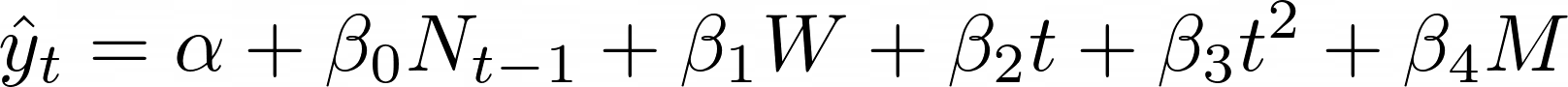 Linear Regression Equation